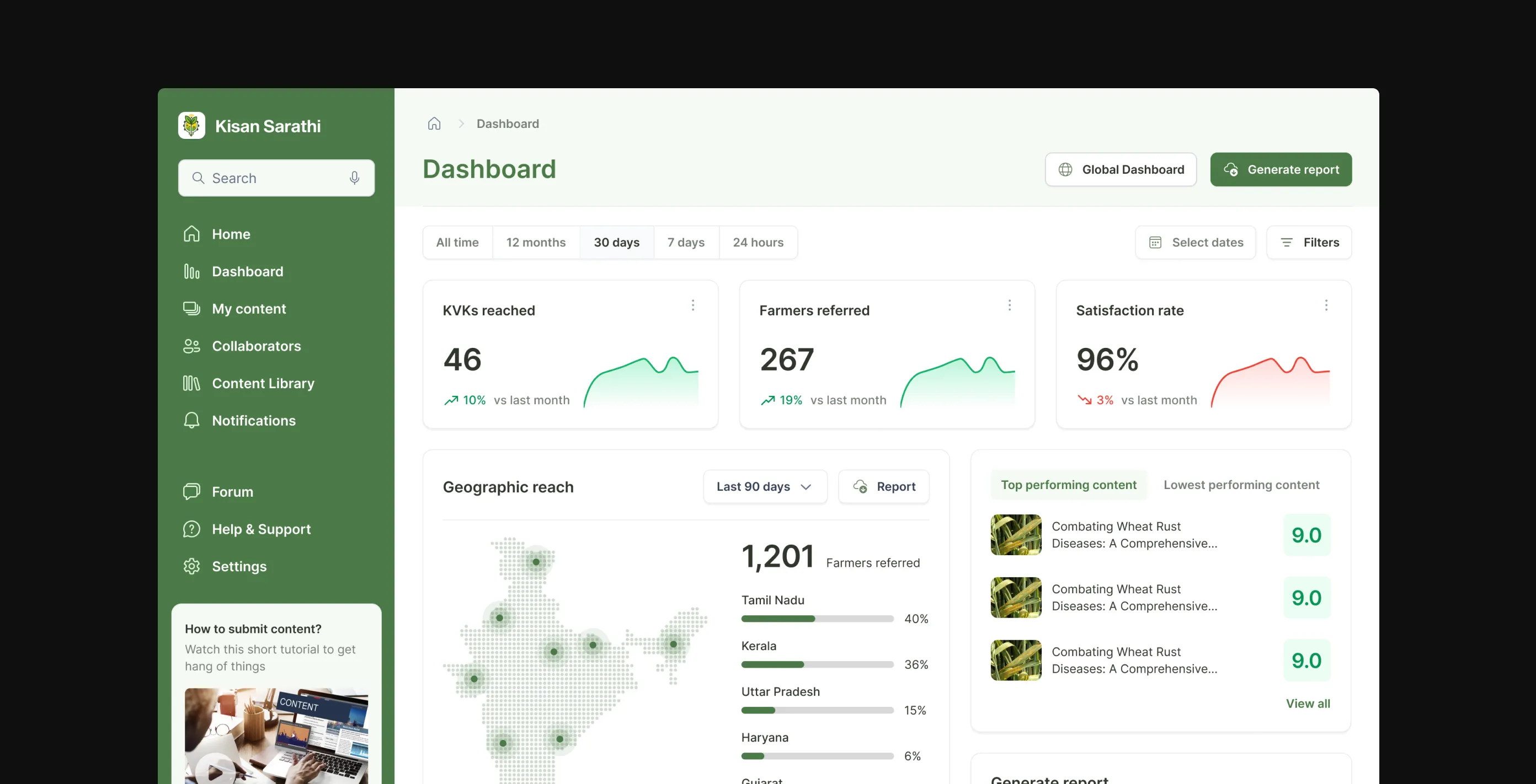 Analytics expanded